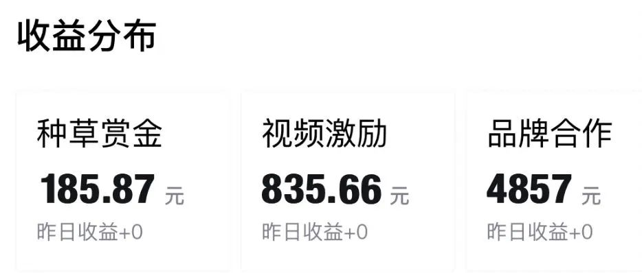 得物运营捡钱计划,简单无脑执行,轻松实现日入200-500+ -3 得物运营捡钱计划,简单无脑执行,轻松实现日入200-500+ -3