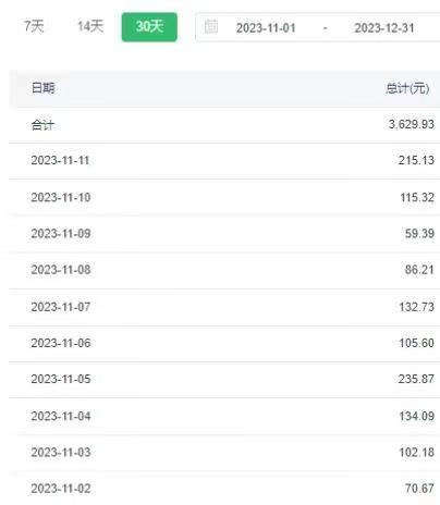 选对赛道赚大钱,视频搬运冷门平台,日入500+的保姆级教程 选对赛道赚大钱,视频搬运冷门平台,日入500+的保姆级教程