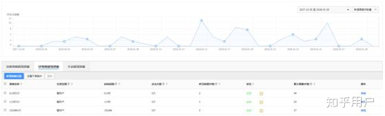 图片[2]-百度推广被同行恶意点击怎么办？-一鸣资源网