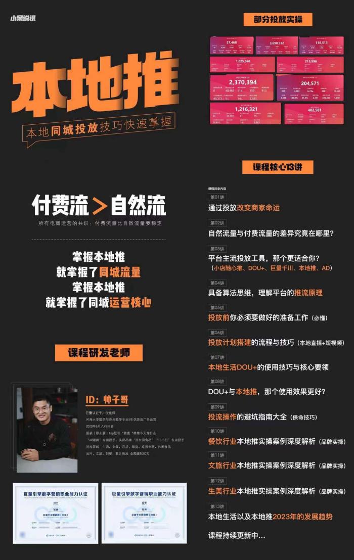 图片[2]-帅子哥同城本地推核心方法论-一鸣资源网