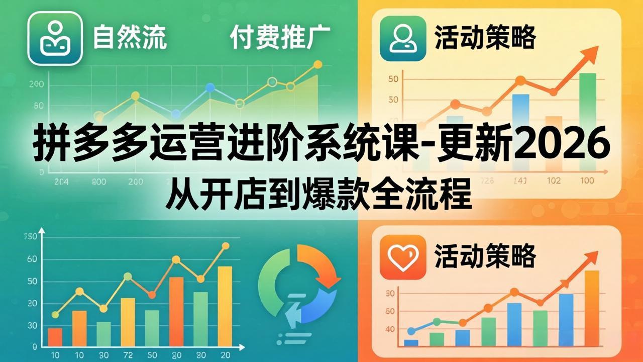 拼多多运营进阶系统课-更新2026：从开店到爆款全流程，自然流+付费推广+活动策略-一鸣资源网