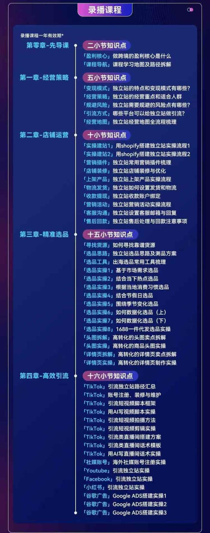 跨境创富实战营