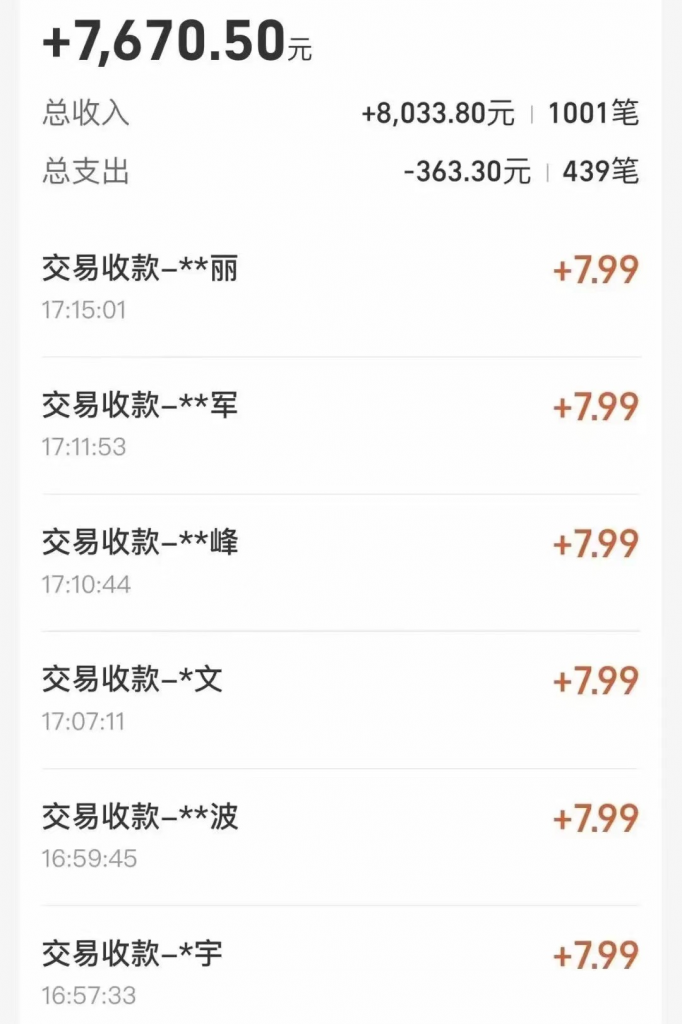 全自动“挂机”玩法,实现睡后收入,日产8000 全自动“挂机”玩法,实现睡后收入,日产8000