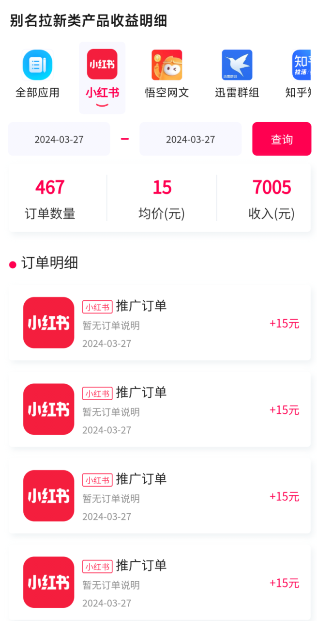 黑科技引爆全网流量小红书拉新,单日暴力收益7000+,小白也能轻松上手 黑科技引爆全网流量小红书拉新,单日暴力收益7000+,小白也能轻松上手