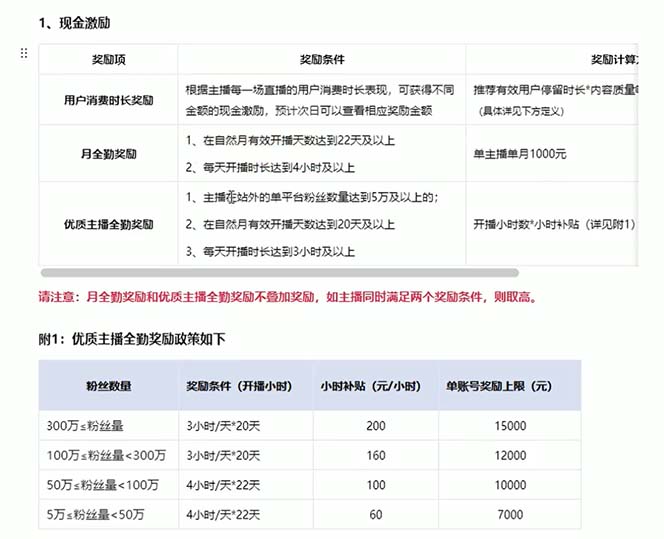 淘宝无人带货3.0高收益玩法,月入3万+,无脑躺赚,新手小白可落地实操 淘宝无人带货3.0高收益玩法,月入3万+,无脑躺赚,新手小白可落地实操
