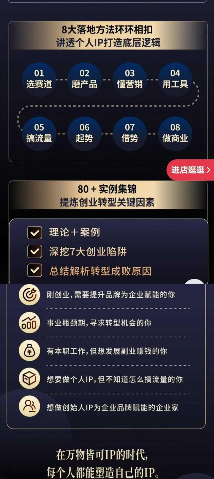 图片[2]-老蒋的知识IP创业实操课-一鸣资源网