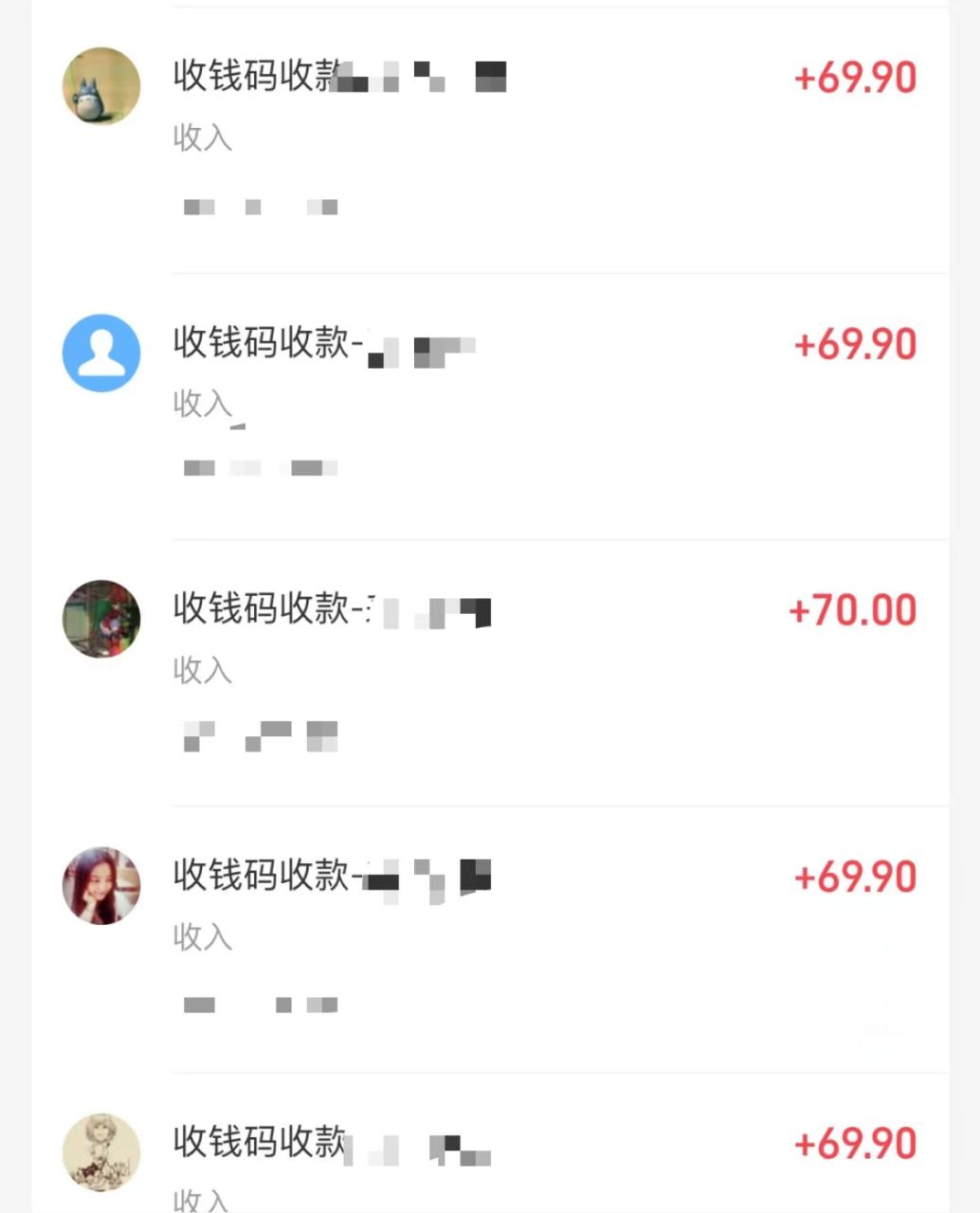 小红书虚拟掘金,兼职操作月入5000+,超详细教程 小红书虚拟掘金,兼职操作月入5000+,超详细教程