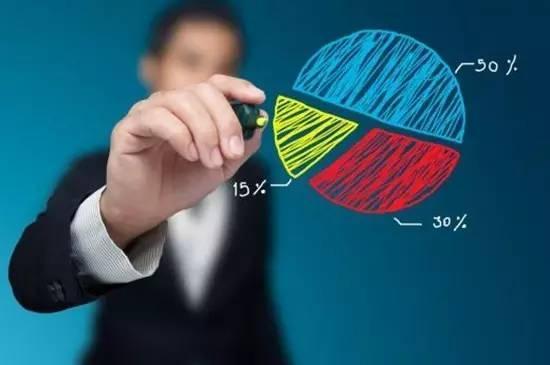 图片[3]-什么叫做大数据精准营销？-一鸣资源网