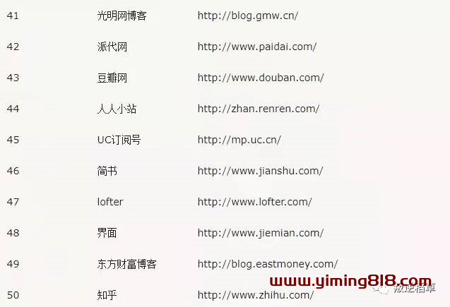 图片[6]-日入1000＋的推广获客方法（超级干货）-一鸣资源网