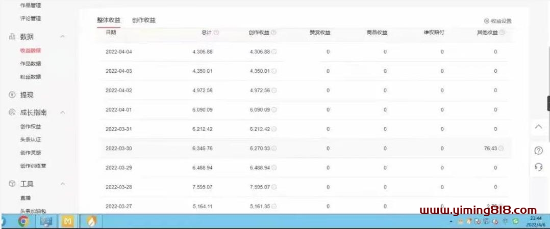图片[1]-直接丢软件，不用写文案，收益4位数头条中视频的冷门领域-挖财365