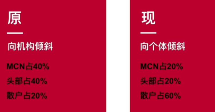 近期热门风口：视频号带货玩法拆解，无私分享给有需要的你【视频教程】-一鸣资源网