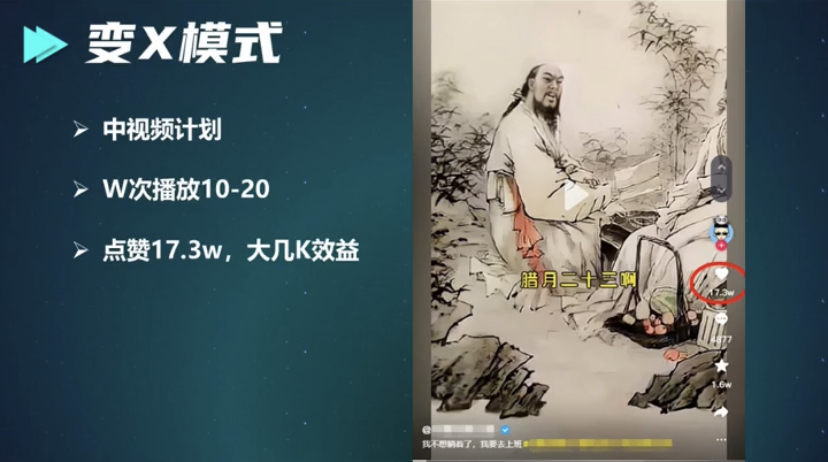 图片[3]-古画对口型：中视频新玩法日赚1000+，操作简单，适合新手！-阿灿说钱