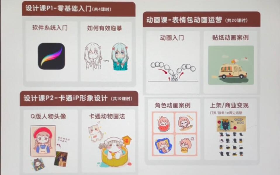 一只猫手【卡通iP形象设计】+【动画表情包】二合一(视频+课件) 一只猫手【卡通iP形象设计】+【动画表情包】二合一(视频+课件)