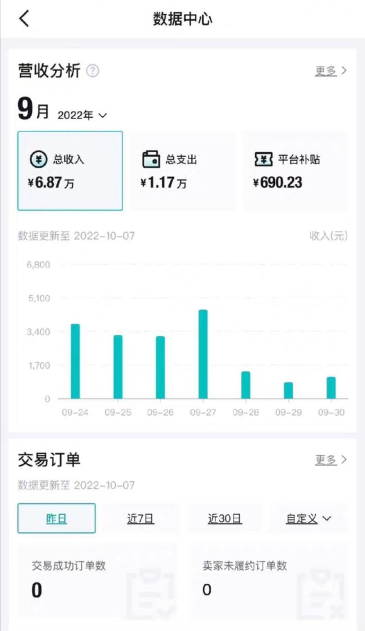 【稳定低保】唯品会搬运得物,小副业轻松月入过千【详细教程】 【稳定低保】唯品会搬运得物,小副业轻松月入过千【详细教程】