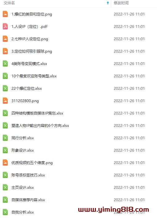 抖音运营入门到精通资料工具包：你想要的这里都有，超完整！