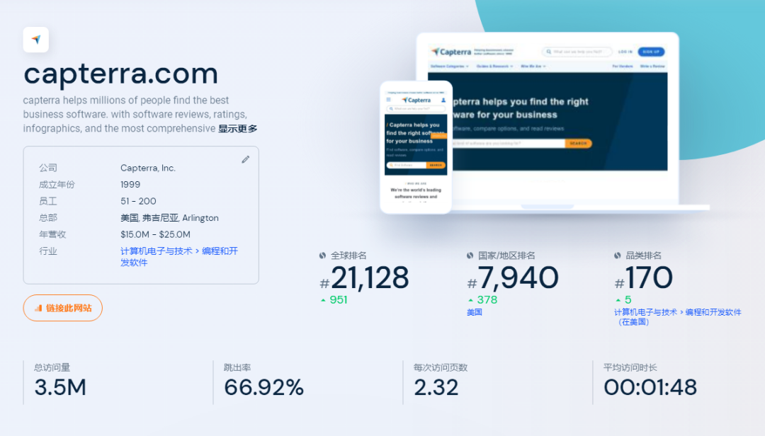 图片[2]-国外软件测评赚礼品卡，十分钟最低5美元-一鸣资源网