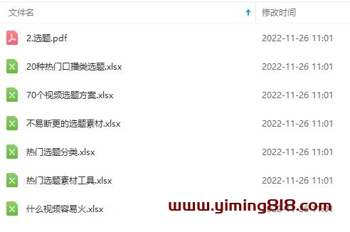 抖音运营入门到精通资料工具包：你想要的这里都有，超完整！