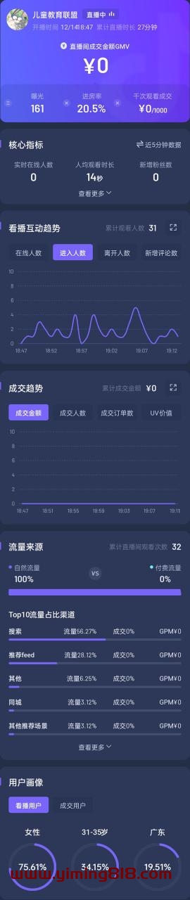 图片[3]-抖音24小时无人直播教程，一个人可在家操作，不封号-安全有效 (软件+教程)-阿灿说钱