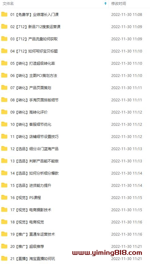 淘系天猫电商业绩增长：已培养上千位卖家实现100W+利润（700节30G课程）