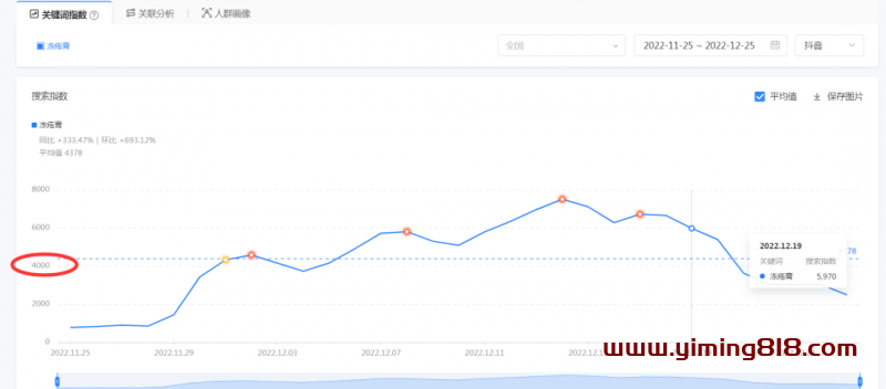 阿里巴巴小众搬砖项目,利润高达十几倍,暴利生意经!