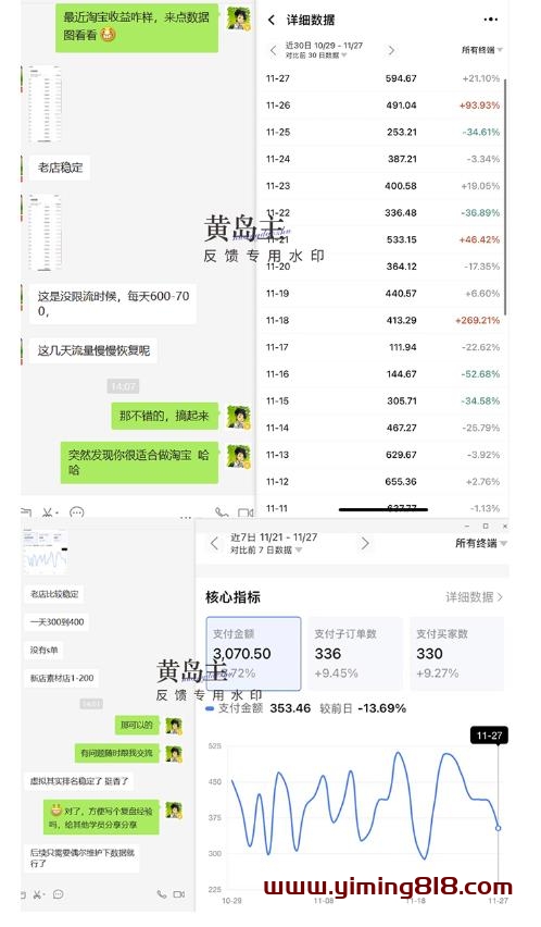黄岛主《淘宝蓝海虚拟项目陪跑训练营6.0》每天纯利润200到1000+纯实战课