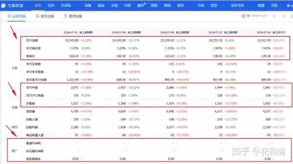 图片[1]-淘宝上什么产品比较好卖？-一鸣资源网