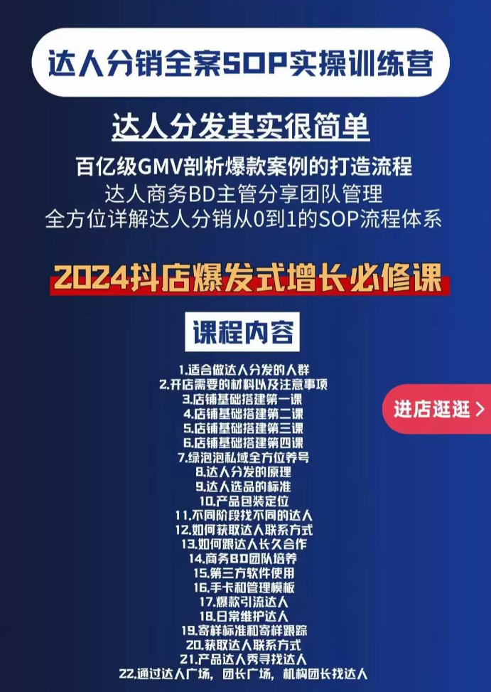 图片[2]-无羁电商·达人分销全案SOP流程-一鸣资源网