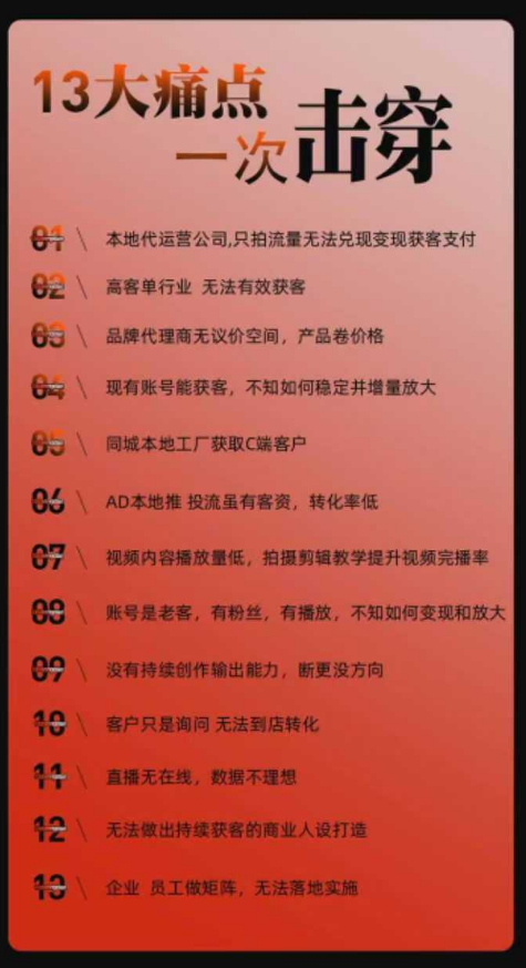 实体流量获客特训营 实体流量获客特训营