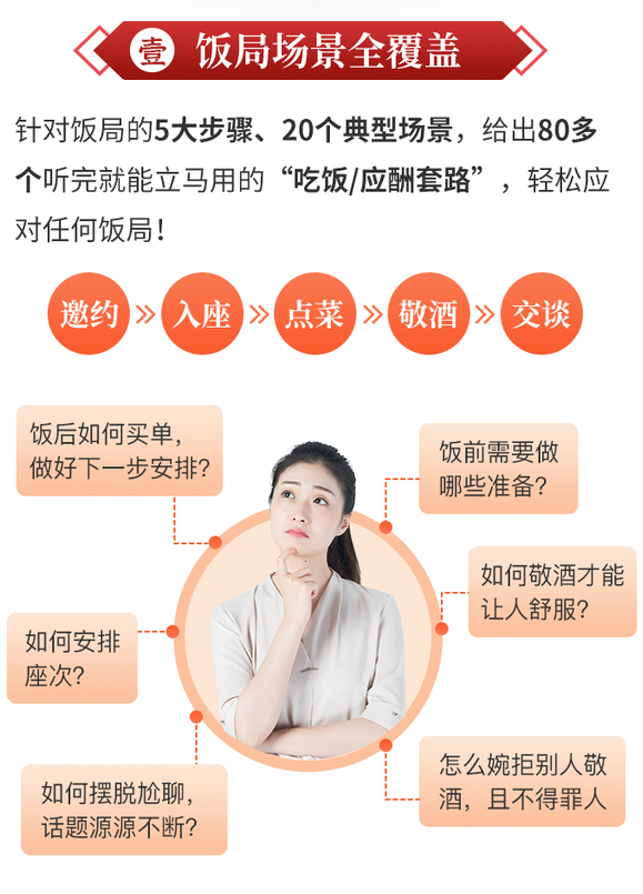 中国式饭局社交36课