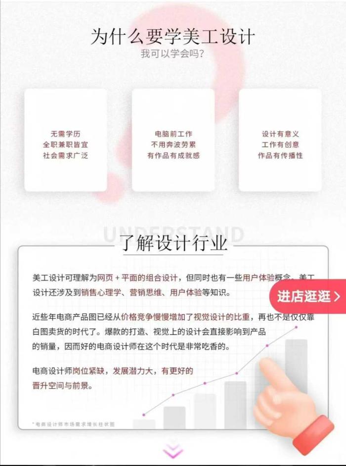 图片[2]-电商PS+AIGC美工课-一鸣资源网