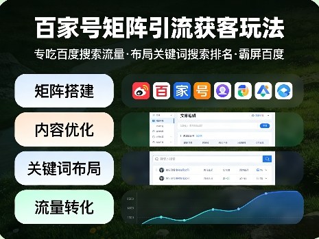 百家号矩阵引流获客玩法，专吃百度搜索流量，布局关键词搜索排名，霸屏百度-一鸣资源网