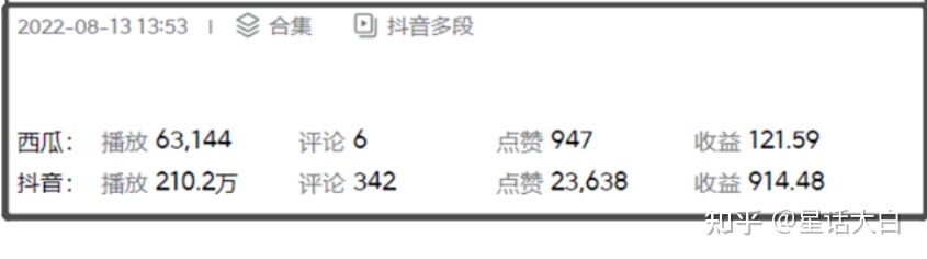 图片[1]-视频剪辑怎么赚钱呢？-一鸣资源网