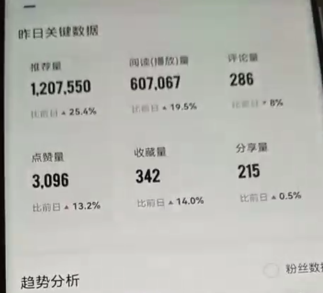 百家号视频撸收益项目，单号一天100+