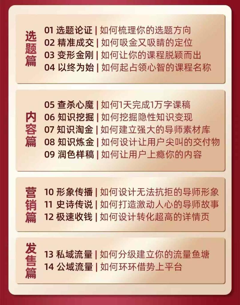 鹿盈盈-爆款课程创造营