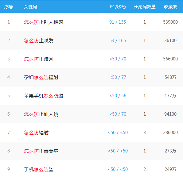 图片[2]-有什么快速赚钱的方法呢？-一鸣资源网