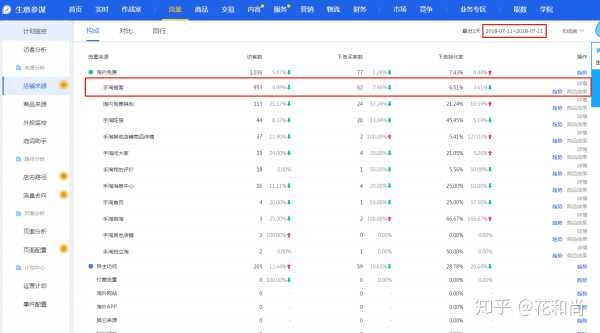 图片[2]-淘宝上什么产品比较好卖？-一鸣资源网