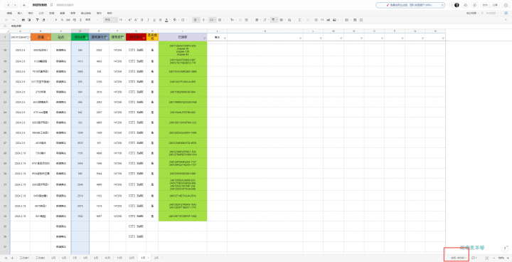 东南亚跨境电商店群新玩法2---小白每天两小时 轻松10000 -1