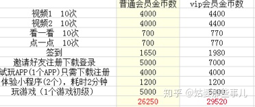 图片[1]-有什么可以赚钱的app？-一鸣资源网
