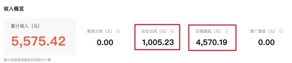 无脑搬运百度墨斗鱼知识店铺，日入300的稳赚野路子-一鸣资源网