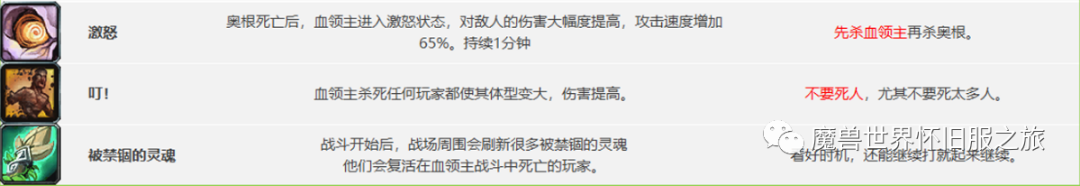 图片[8]-魔兽怀旧：祖尔格拉布简易版攻略，附Boss技能和隐藏boss召唤方法-一鸣资源网