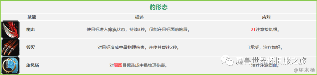 图片[13]-魔兽怀旧：祖尔格拉布简易版攻略，附Boss技能和隐藏boss召唤方法-一鸣资源网