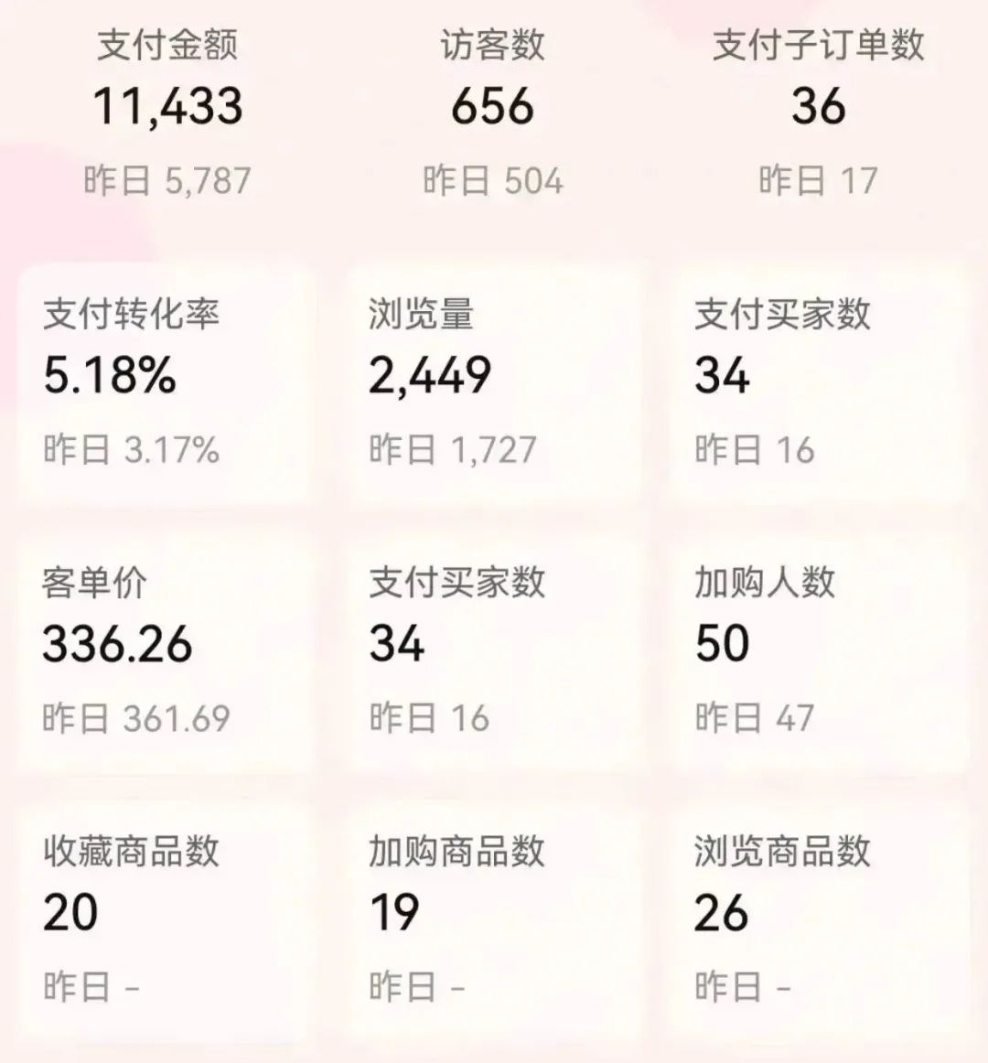 小和尚24年暴力引流方法，单日300+高质量创业粉，高效引流，一键制作【揭秘】-一鸣资源网