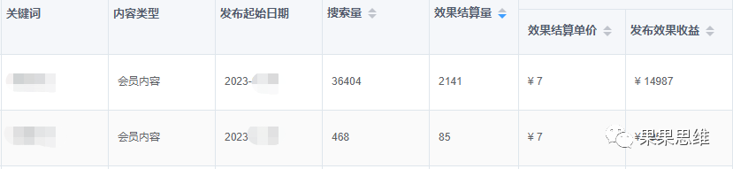 图片[3]-项目拆解-抖音小说推文授权平台，新手小白怎么做。小程序+配音+素材视频，全程提供指导。-一鸣资源网