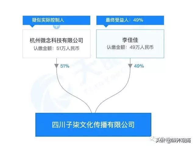 长期可做的蓝海赛道，小红书孕妇宝妈暴力拉新玩法，每日两小时可批量操作，单日收益500+【揭秘】-一鸣资源网