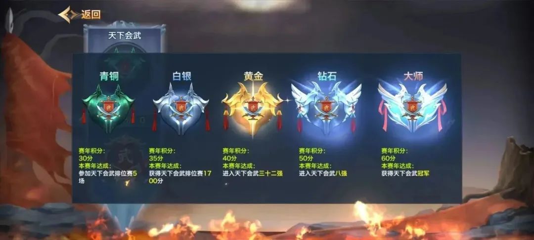 零基础玩转TikTok，配置一运营一剪辑一热门一变现，一站式教学-一鸣资源网