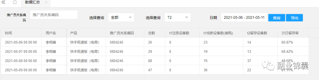 图片[2]-在校大学生，4天通过快手极速版拉新佣金破万？-一鸣资源网