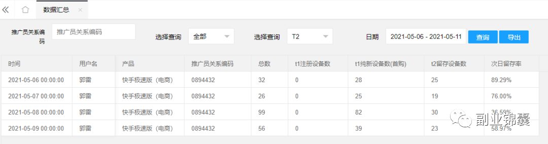 图片[3]-在校大学生，4天通过快手极速版拉新佣金破万？-一鸣资源网