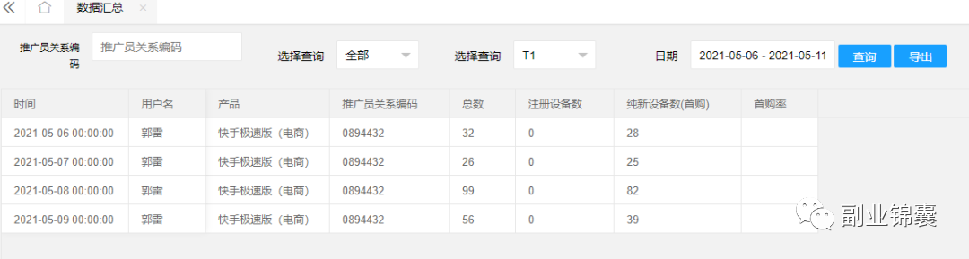 图片[4]-在校大学生，4天通过快手极速版拉新佣金破万？-一鸣资源网