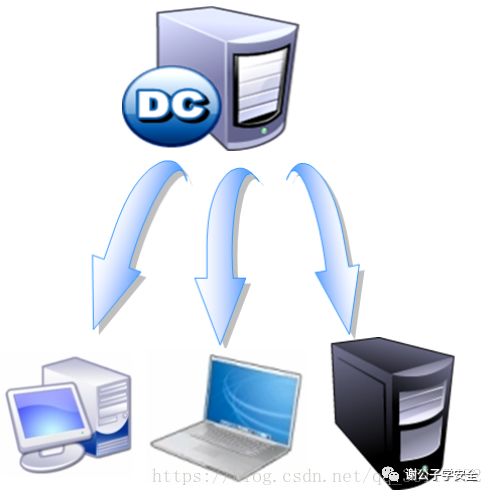 天涯神贴深度变现计划——个人ip成长史每天300+【揭秘】-一鸣资源网
