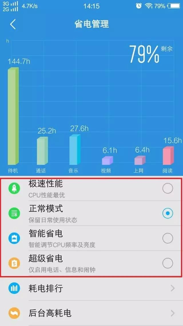 图片[9]-【玩机】慢慢学，先来5招vivo手机省电技巧-一鸣资源网